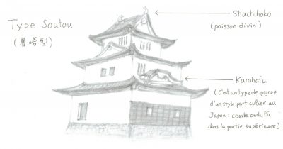 Les Châteaux du Japon Les Châteaux du Japon